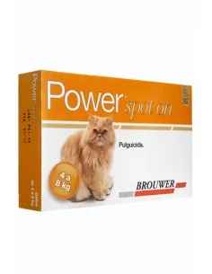 POWER SPOT ON GATO 4-8 KG.